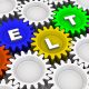 What You Should Do If You Fail IELTS